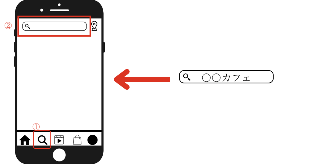 インスタグラムでの検索方法