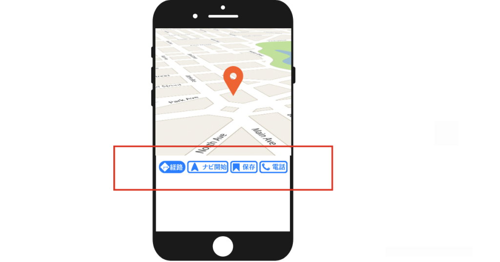 GoogleMAPのLocal action
