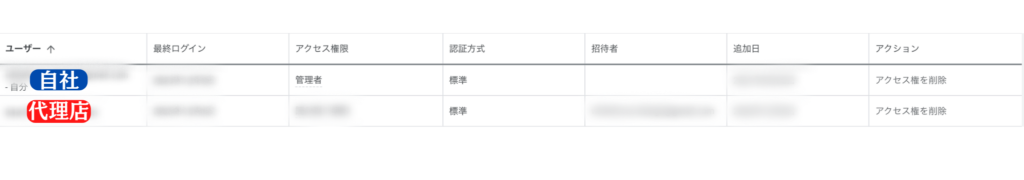 広告代理店が受諾すると自社の下に表記される