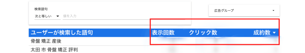 表示回数・クリック・コンバージョン