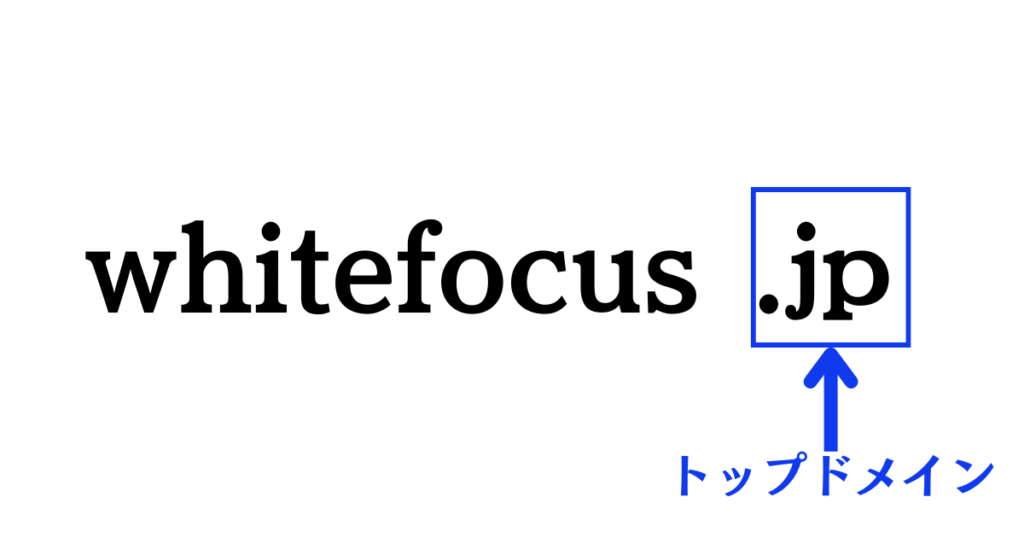 トップドメインについて