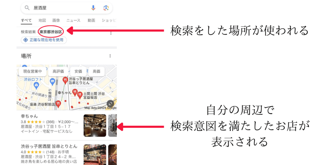 MEOでお店を検索した際のGoogleビジネスプロフィールでの表示のされ方