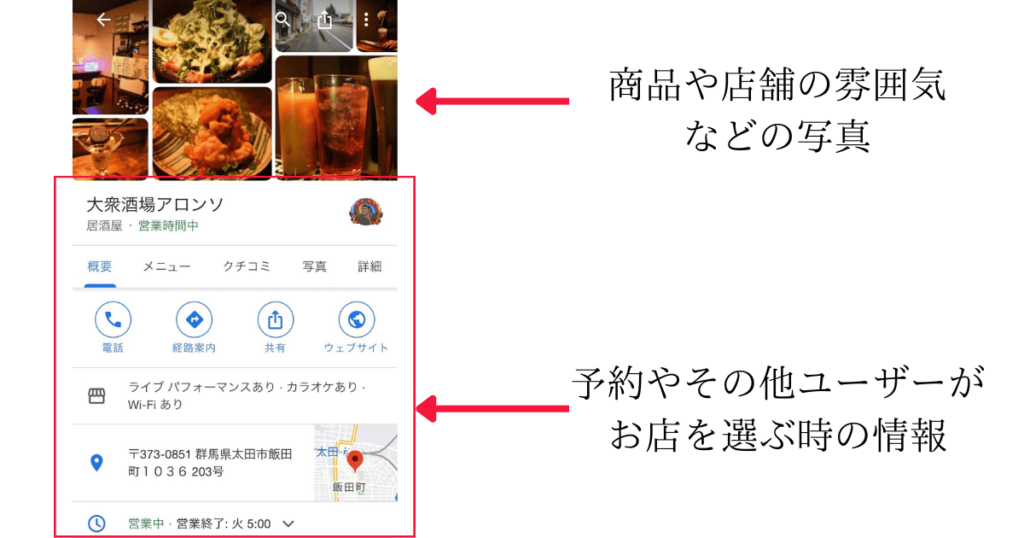 Googleビジネスプロフィールでのお店情報の表示のされ方